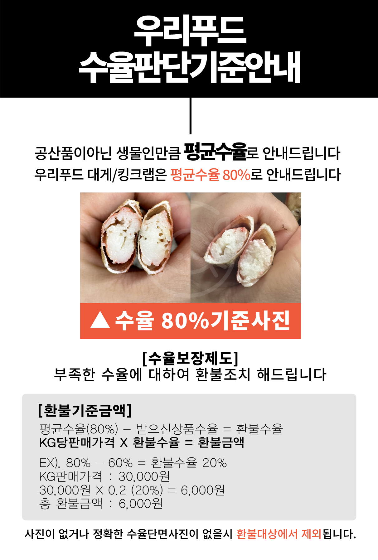 선주직송 독도 박달홍게 1kg (활/자숙 선택)