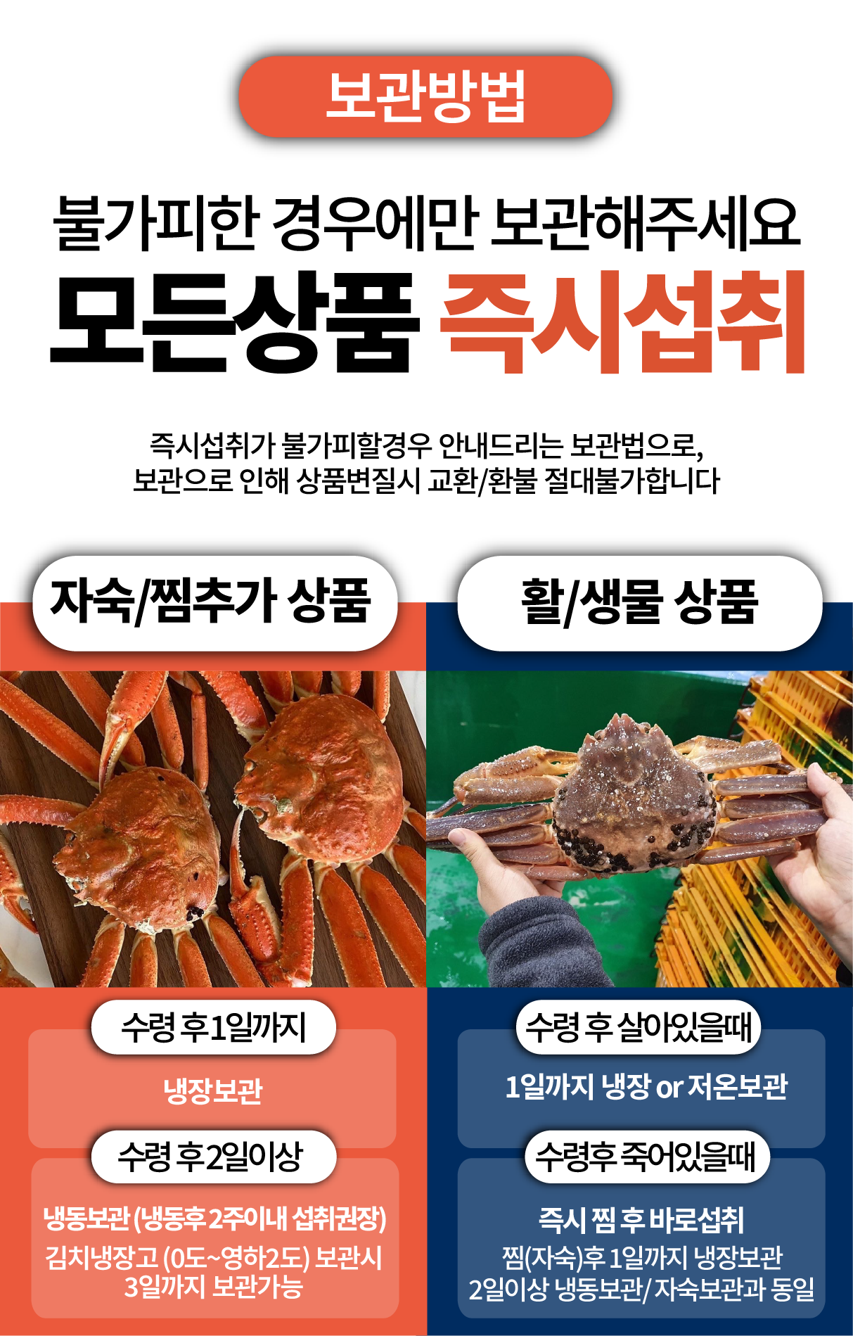 선주직송 독도 박달홍게 1kg (활/자숙 선택)