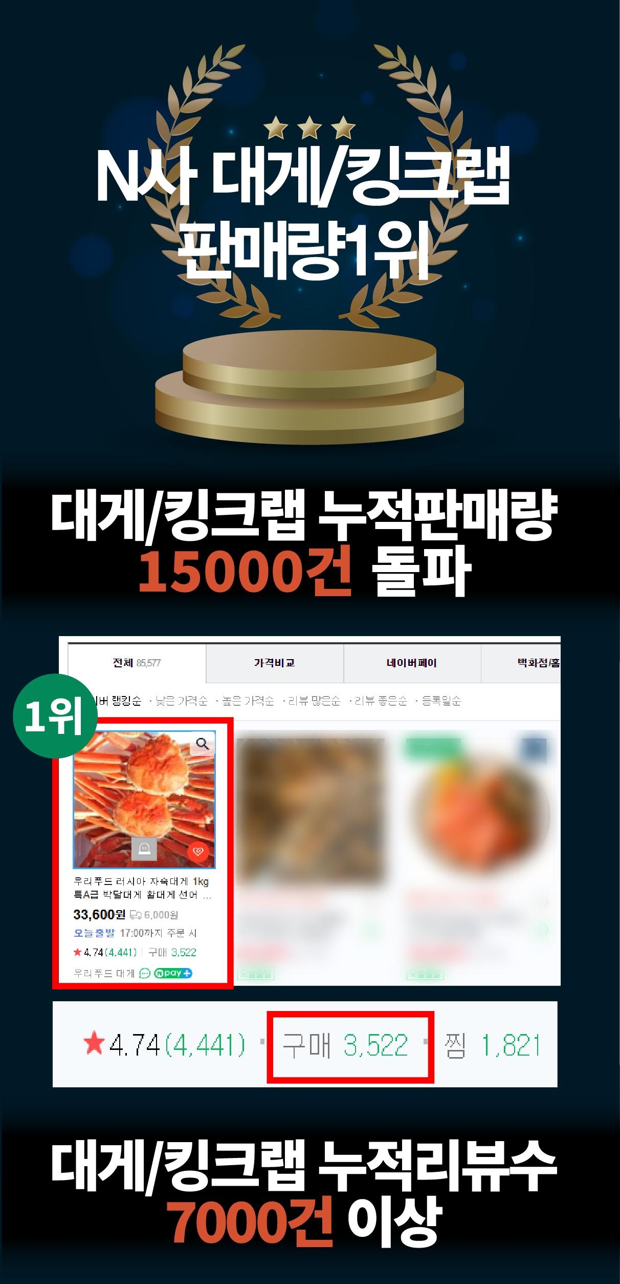 러시아대게 게딱지 몸통대게 3개 (자숙)