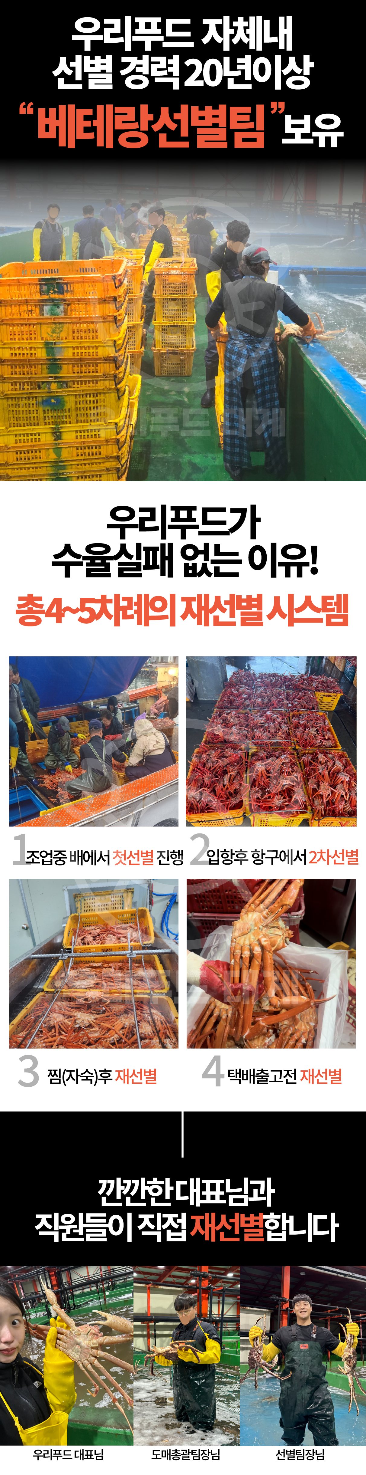 선주직송 독도 박달홍게 1kg (활/자숙 선택)