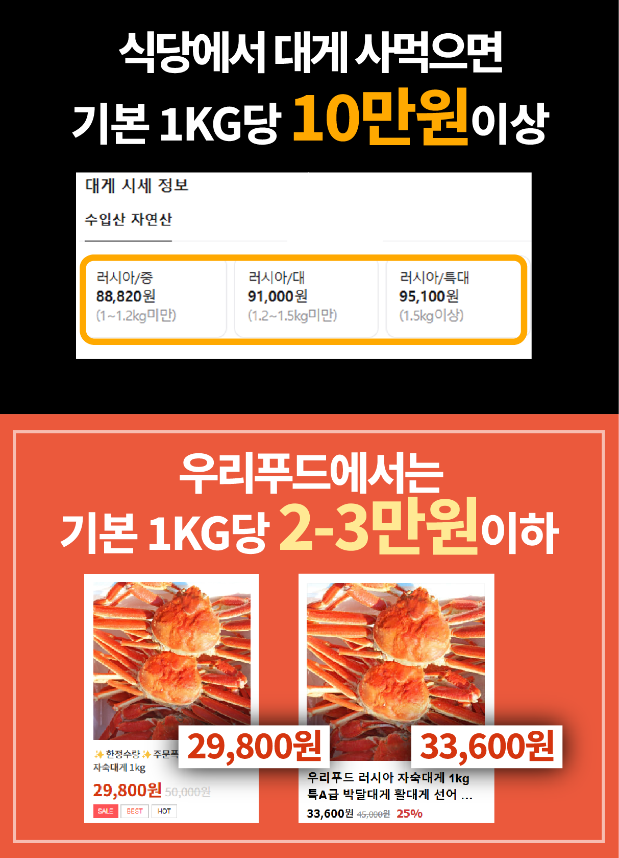 러시아 비품대게 1마리 (활/자숙선택)