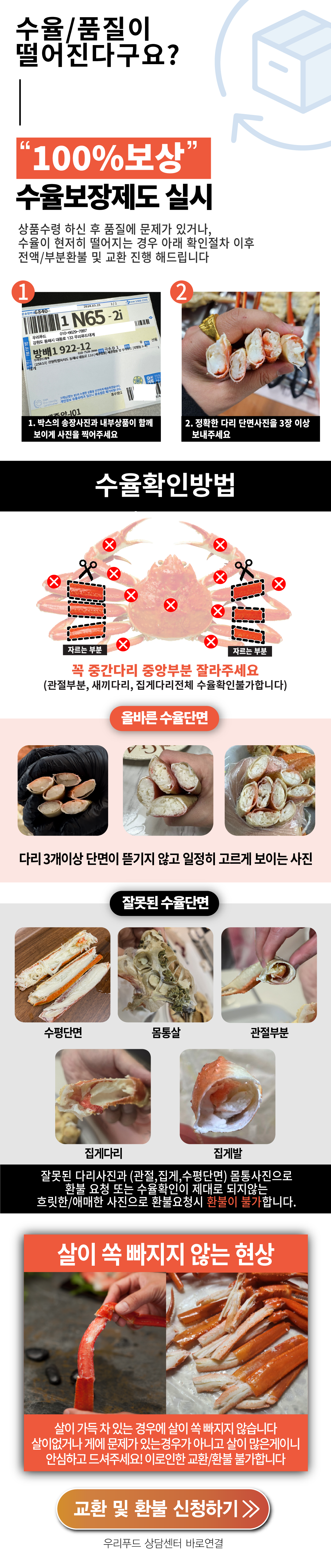 선주직송 독도 박달홍게 1kg (활/자숙 선택)