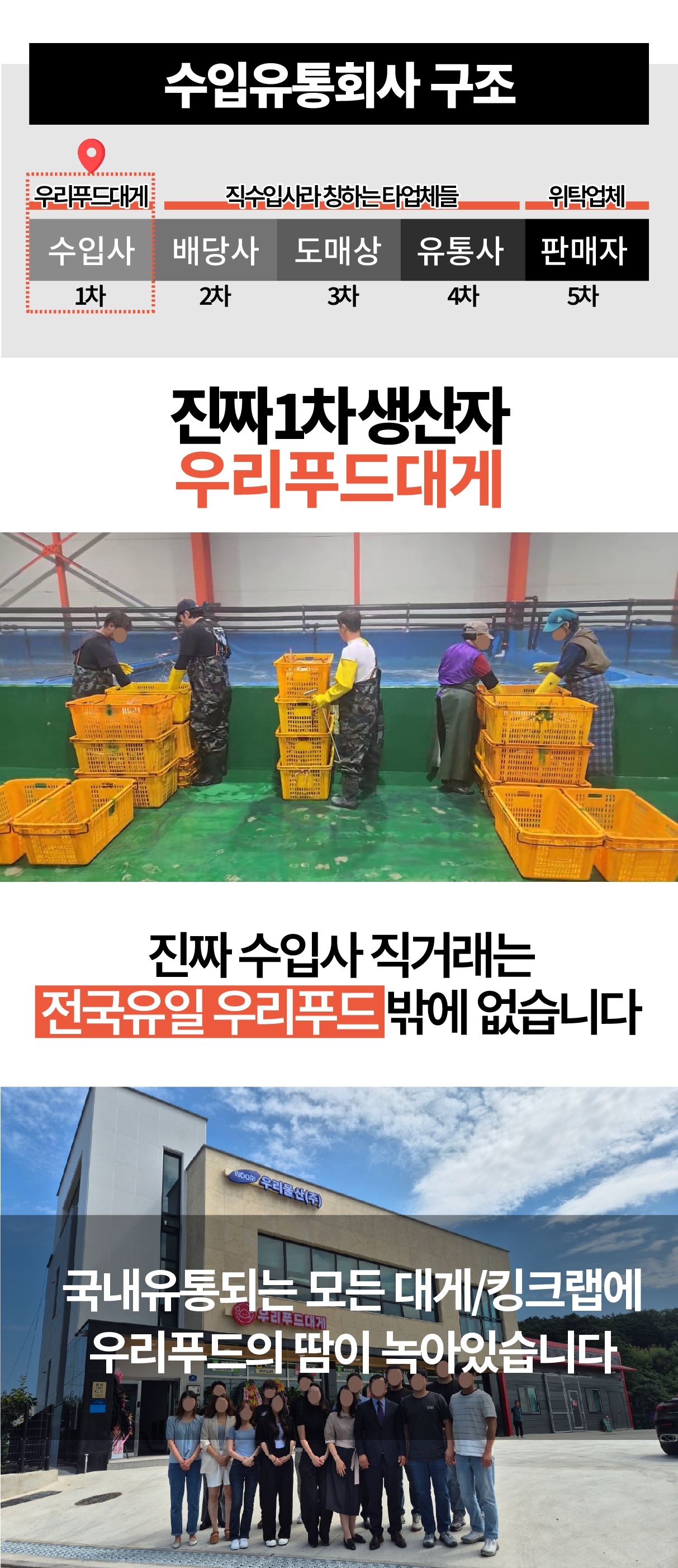 (오픈특가) 북해도 암컷대게 빵게 짜박게 알배기 1kg