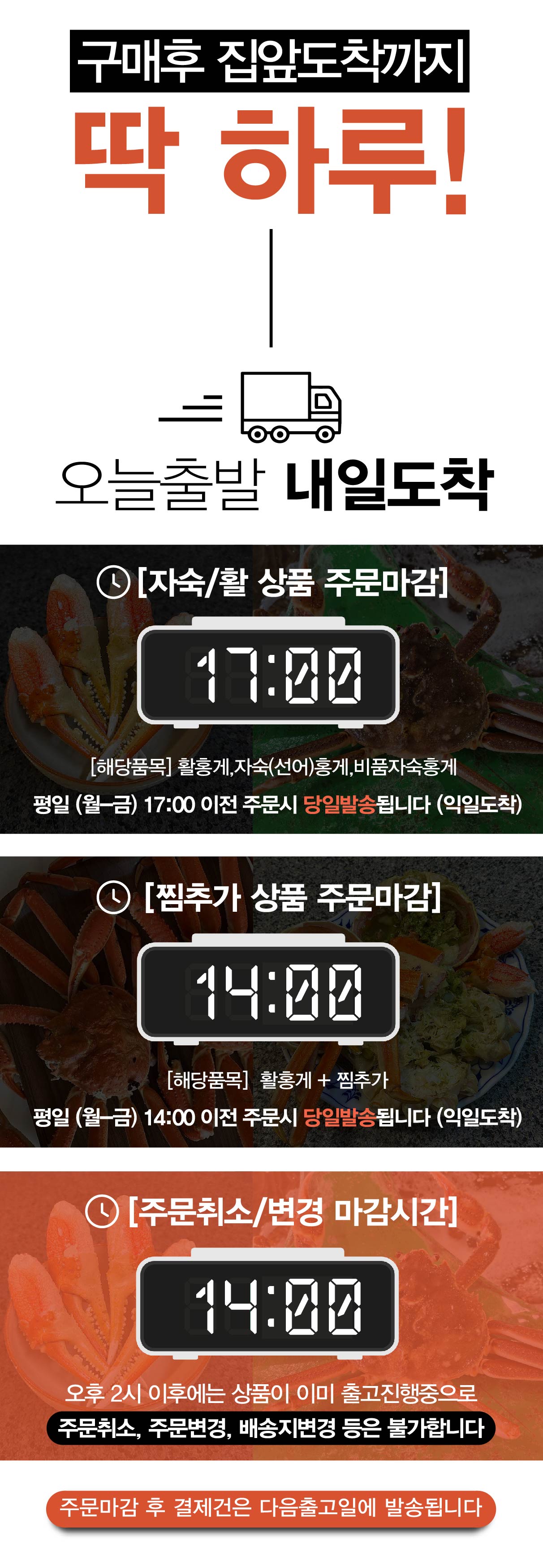 선주직송 독도 박달홍게 1kg (활/자숙 선택)