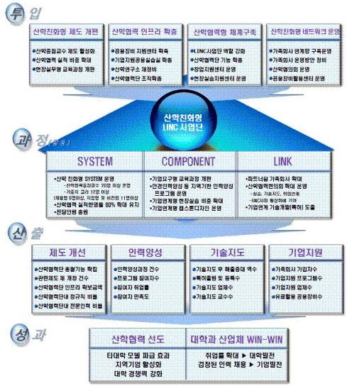 바카라 카지노