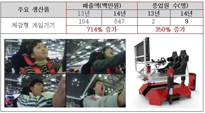 파라오 슬롯