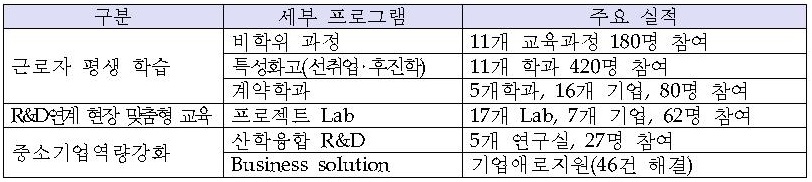 바카라 토토 사이트