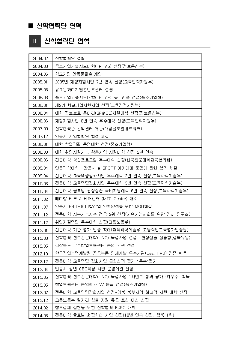 카지노 사이트