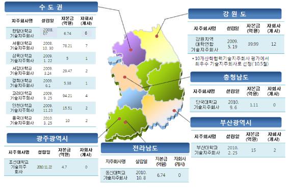 카지노 꽁 머니