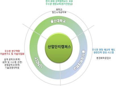 파라오 슬롯