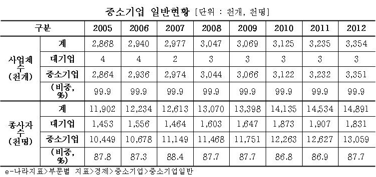 슬롯사이트 볼트