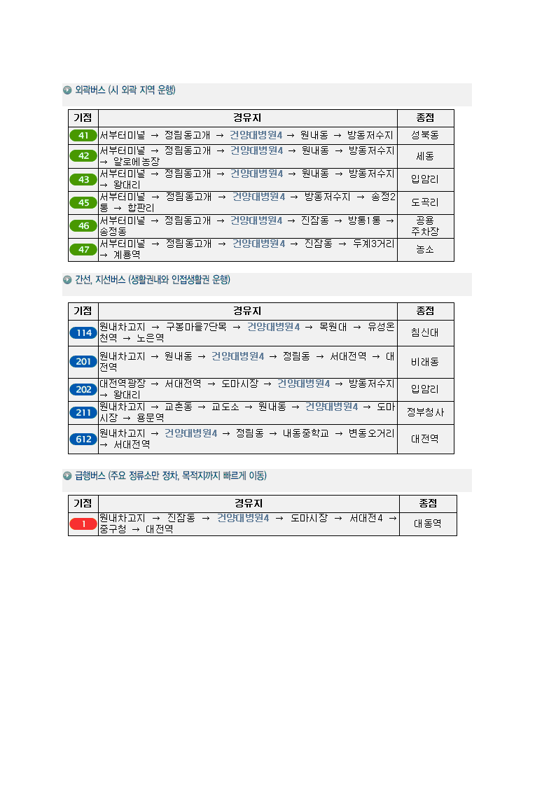 제3회 코인 카지노 사이트 워크샵 참가안내(건양대학교) 2.1~2.2 : 한국코인 카지노 사이트학회