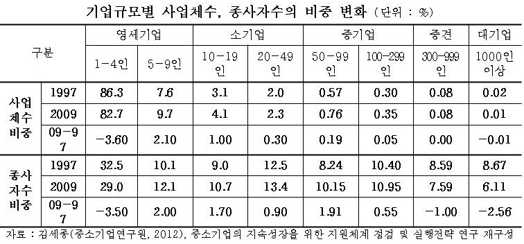슬롯사이트 볼트