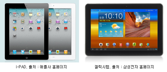 온라인 카지노 사이트