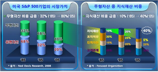 무료 슬롯사이트