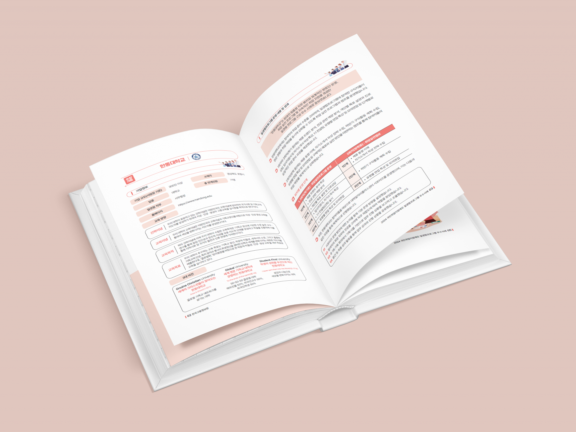 우수사례집 편집디자인