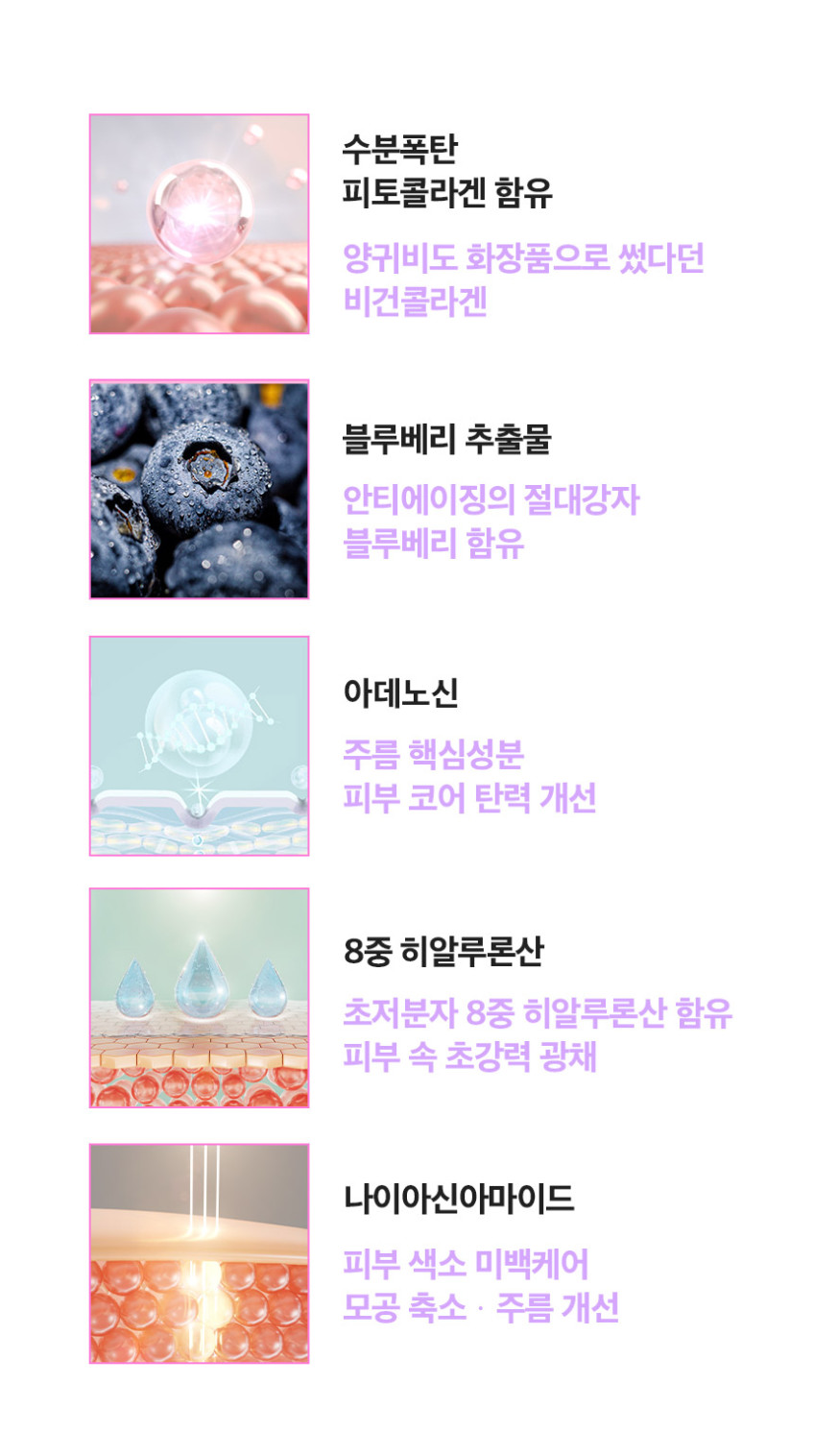 블루베리 SOS 인텐시브 안티에이징 앰플