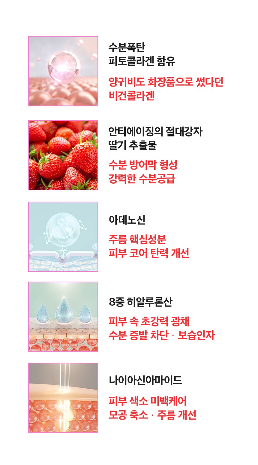 STRAWBERRY SOS INTENSIVE ANTI-AGING AMPOULE