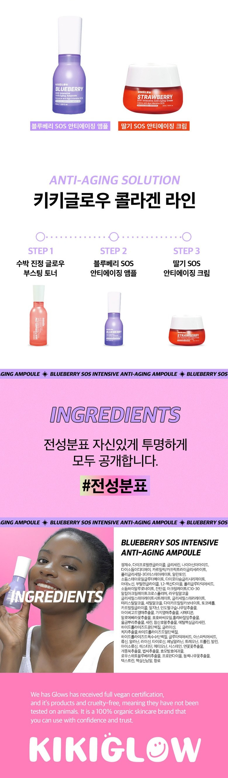 블루베리 SOS 인텐시브 안티에이징 앰플