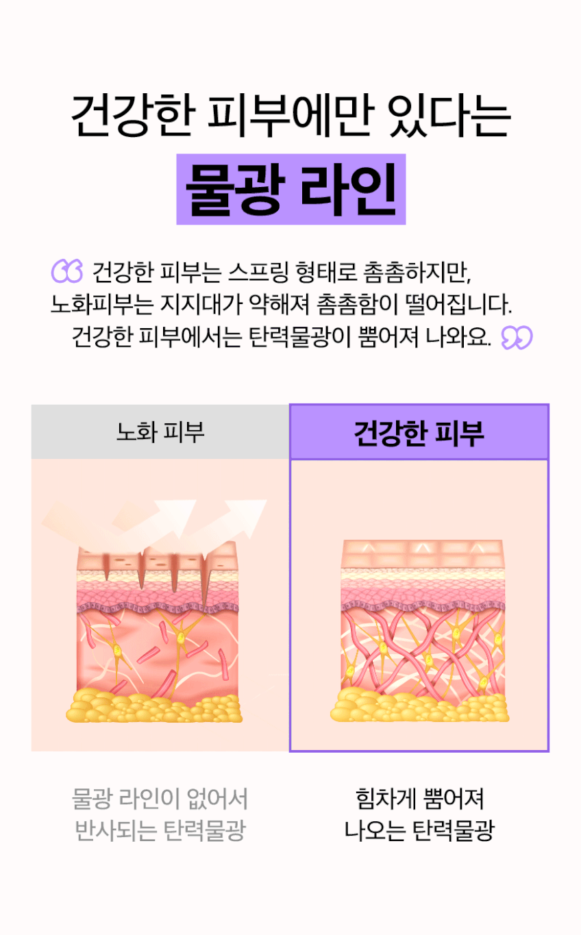 블루베리 SOS 인텐시브 안티에이징 앰플