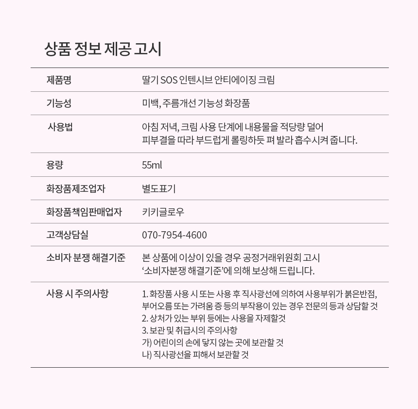 STRAWBERRY SOS INTENSIVE ANTI-AGING AMPOULE