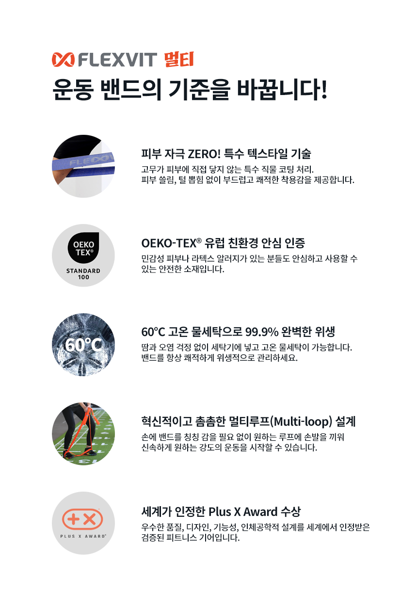 멀티