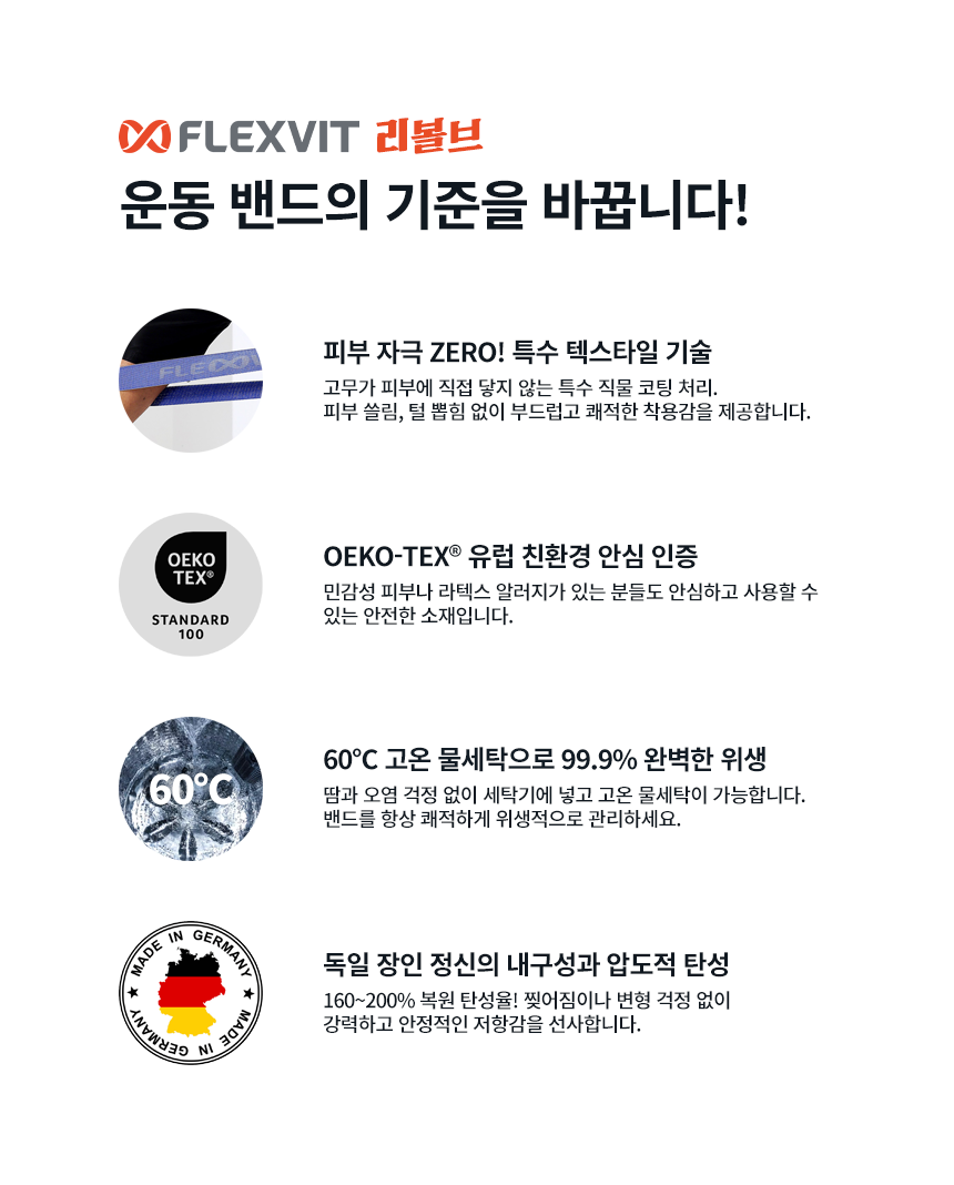 리볼브