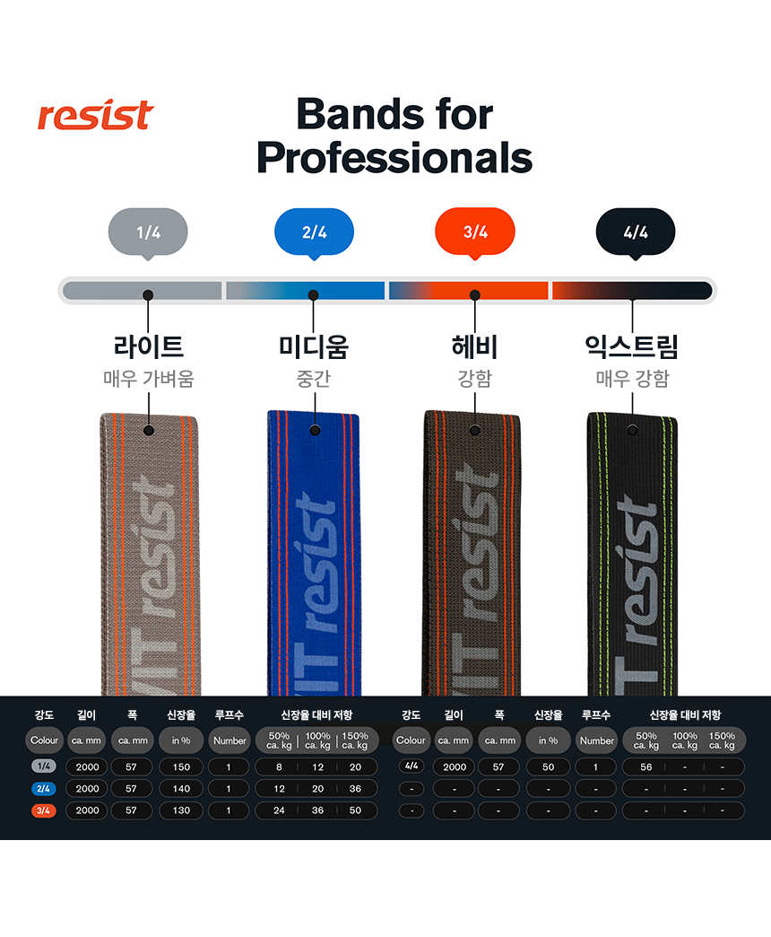 레지스트