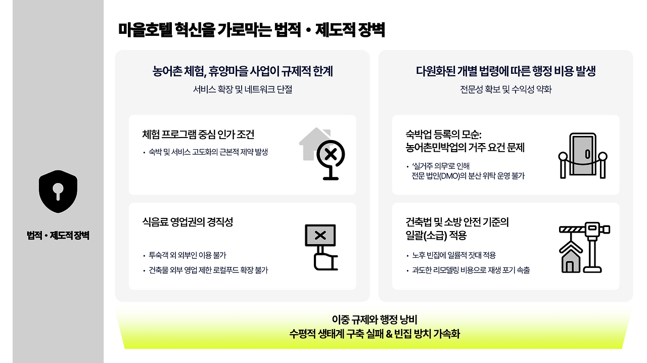 스크린샷 2026-05-18 18.06.20.png