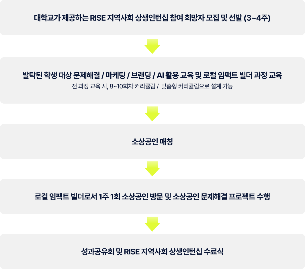 e659e5cce3a78.png