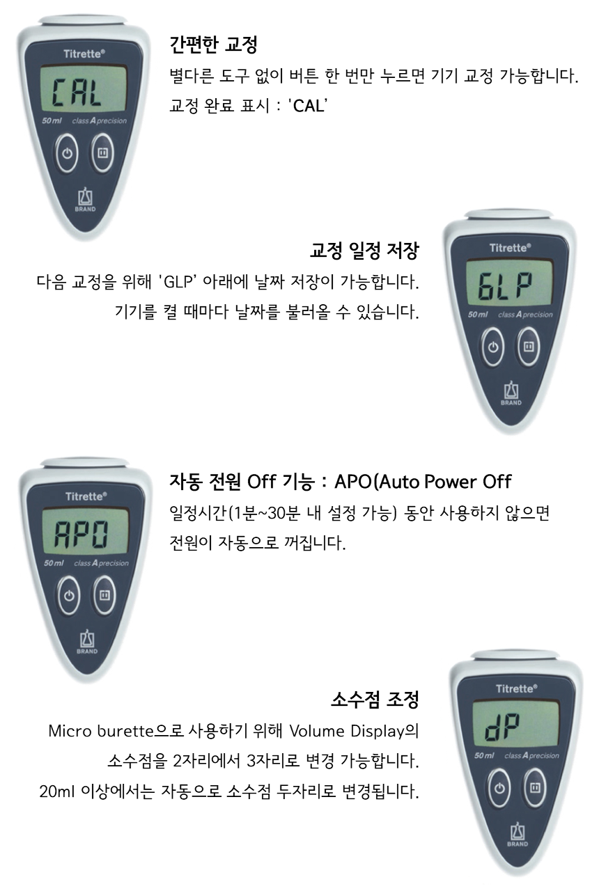 1. 간편한 교정: 별다른 도구 없이 버튼 한 번만 누르면 기기 교정 가능합니다. 교정 완료 표시: 'CAL'  2. 교정 일정 저장: 다음 교정을 위해 'GLP' 아래에 날짜 저장이 가능합니다. 기기를 켤 때마다 날짜를 불러올 수 있습니다.  3. 자동 전원 Off 기능: APO (Auto Power Off):  일정시간(1분~30분 내 설정 가능) 동안 사용하지 않으면 전원이 자동으로 꺼집니다.  4. 소수점 조정: Micro burette으로 사용하기 위해 Volume Display의 소수점을 2자리에서 3자리로 변경 가능합니다.(20ml 이상에서는 자동으로 소수점 두자리로 변경됩니다.)