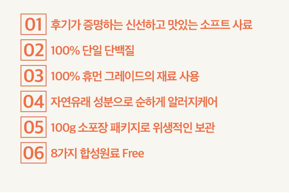 상품의 상세 설명 이미지