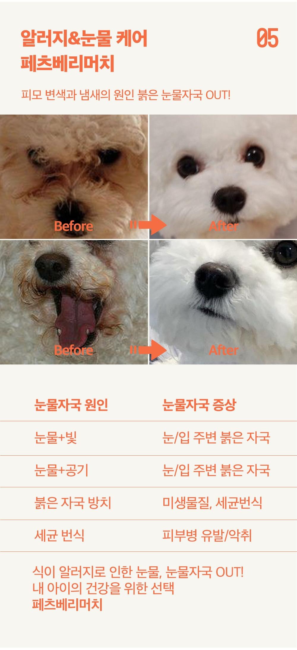 상품의 상세 설명 이미지