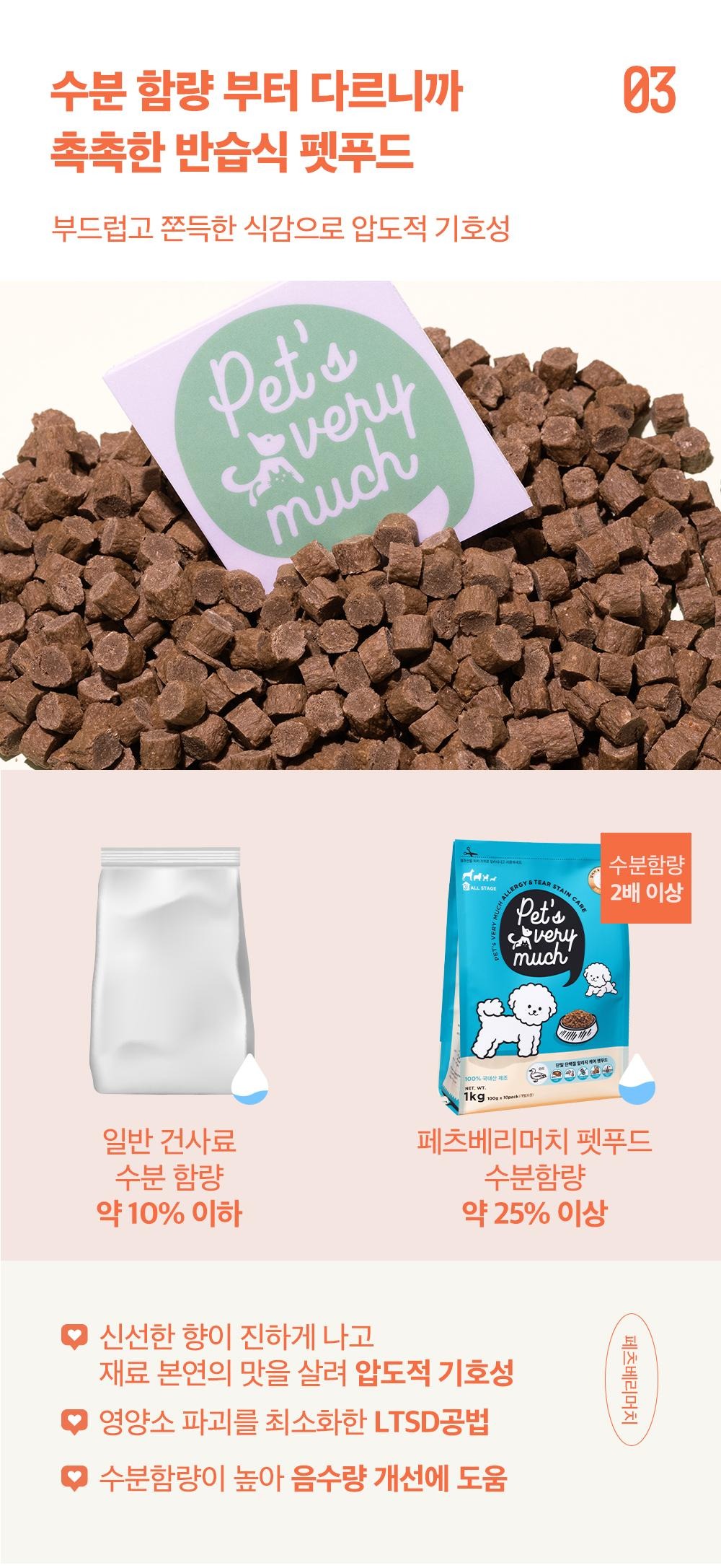 상품의 상세 설명 이미지