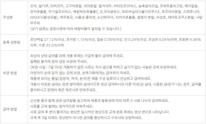 상품의 상세 설명 이미지