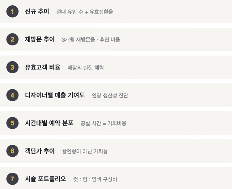 THE MASTERS 카이정 마스터즈 2026년 9월 수강신청