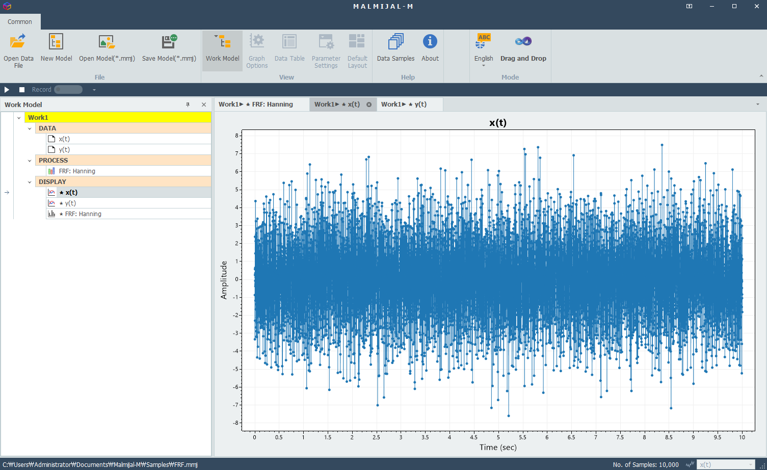 Random input signal x(t) used to excite the system across a wide range of frequencies