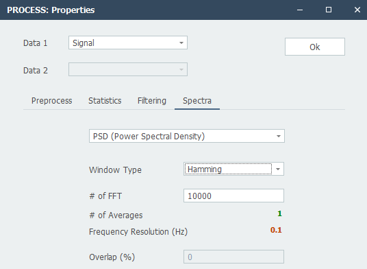 Periodogram: No sement and overlap 0%
