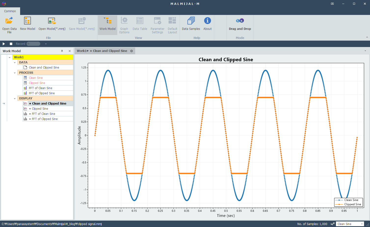 Clean and clipped sine wave