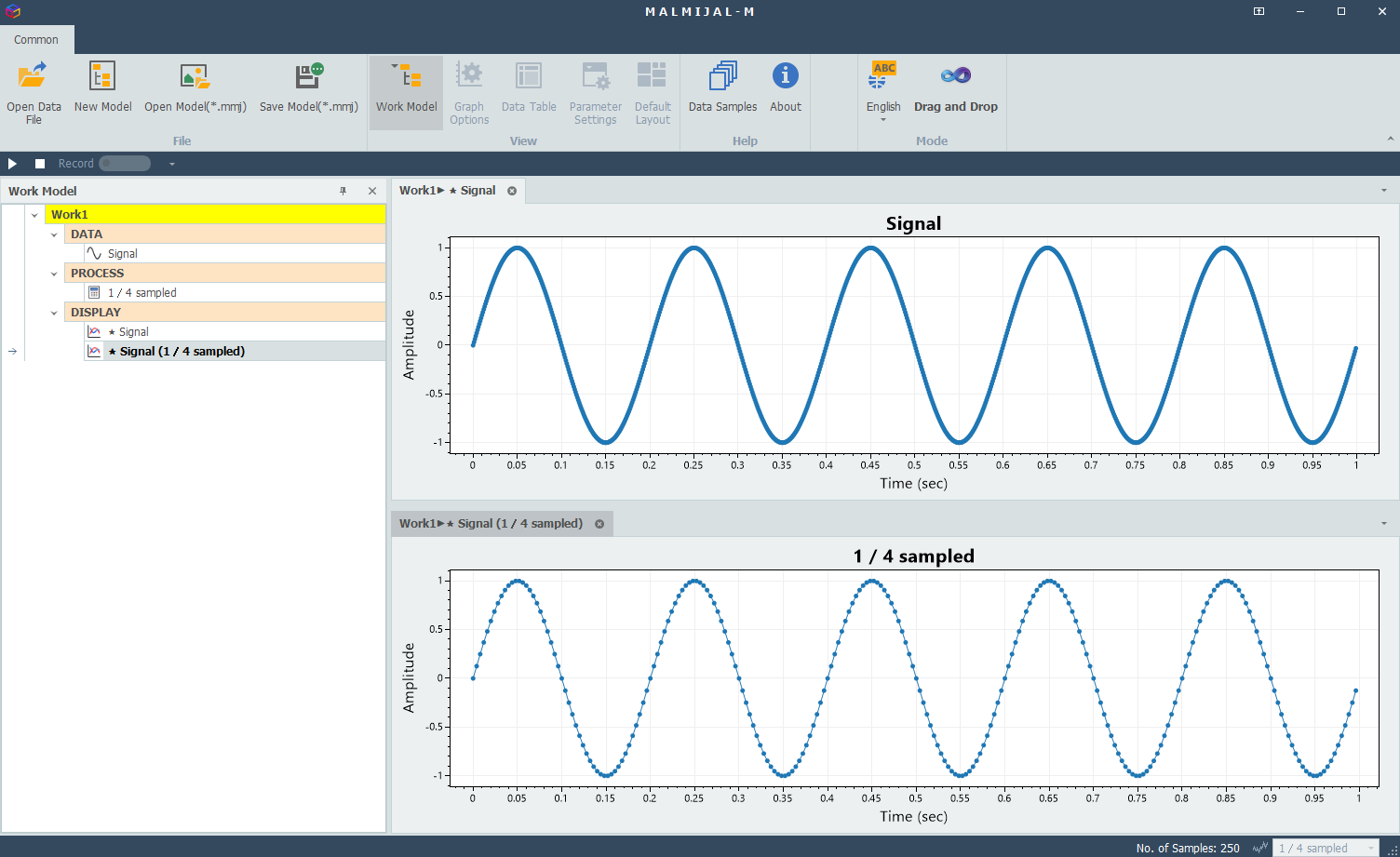 Continuous sine wave vs sampled signal