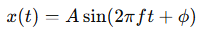 A simple sinusoidal signal
