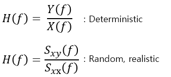 FRF (Frequency Response Function)