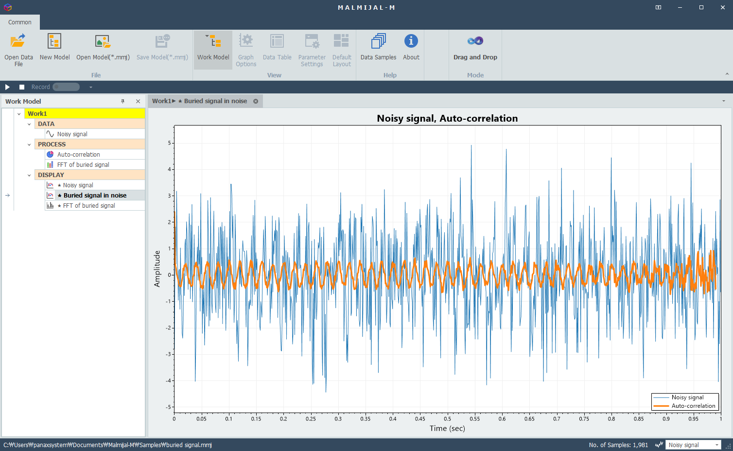 Buried periodic signal in noise