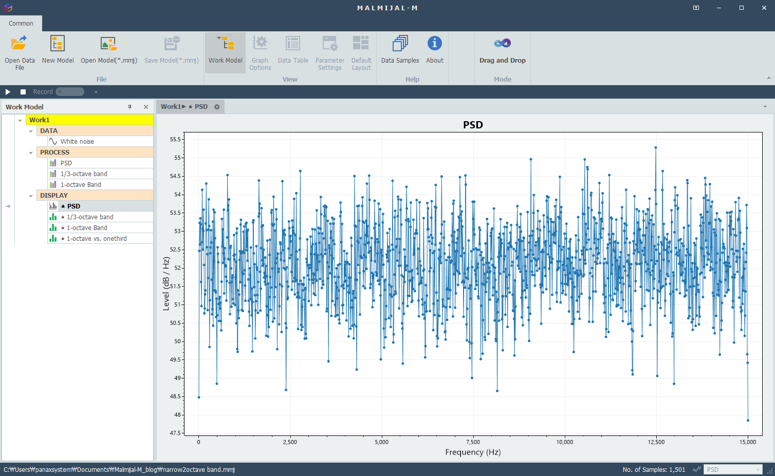 PSD (Power Spectral Density) of white noise in dB/Hz
