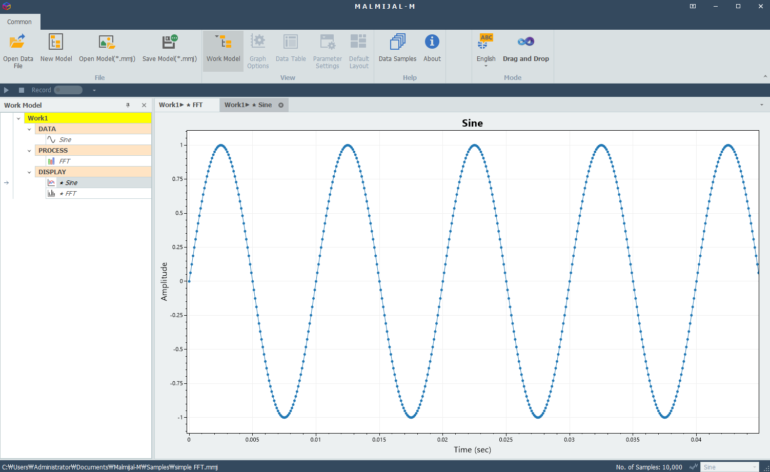 We used a time-domain sine wave signal as an example before applying the Fast Fourier Transform (FFT).