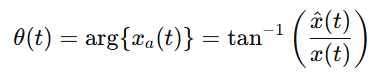 angle of analytic function
