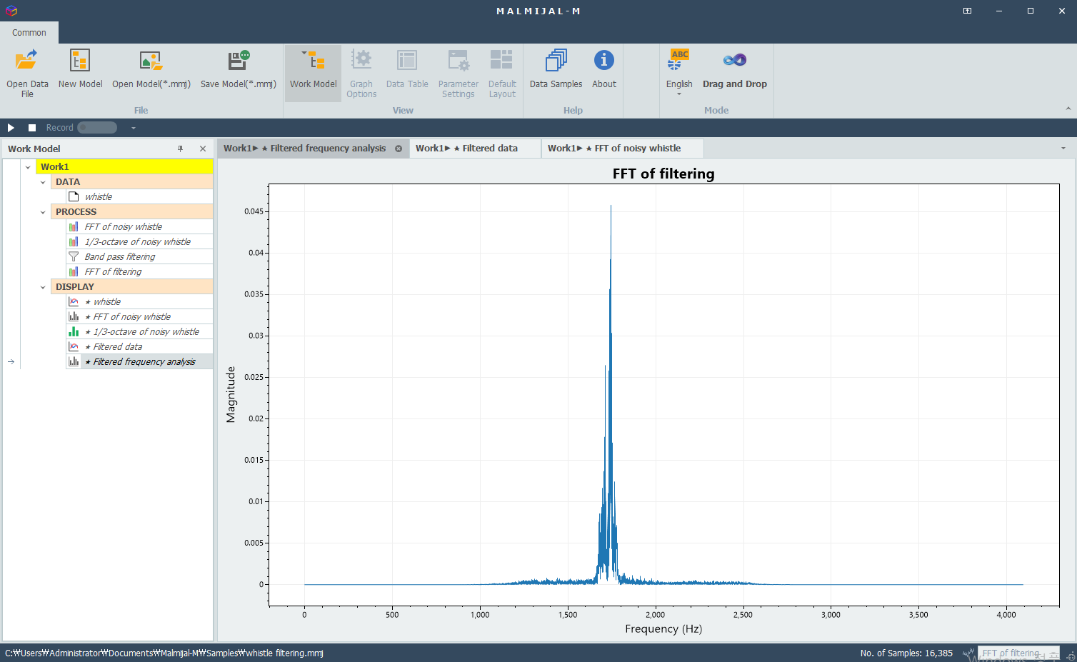 clean FFT spectrum after filtering and proper signal processing