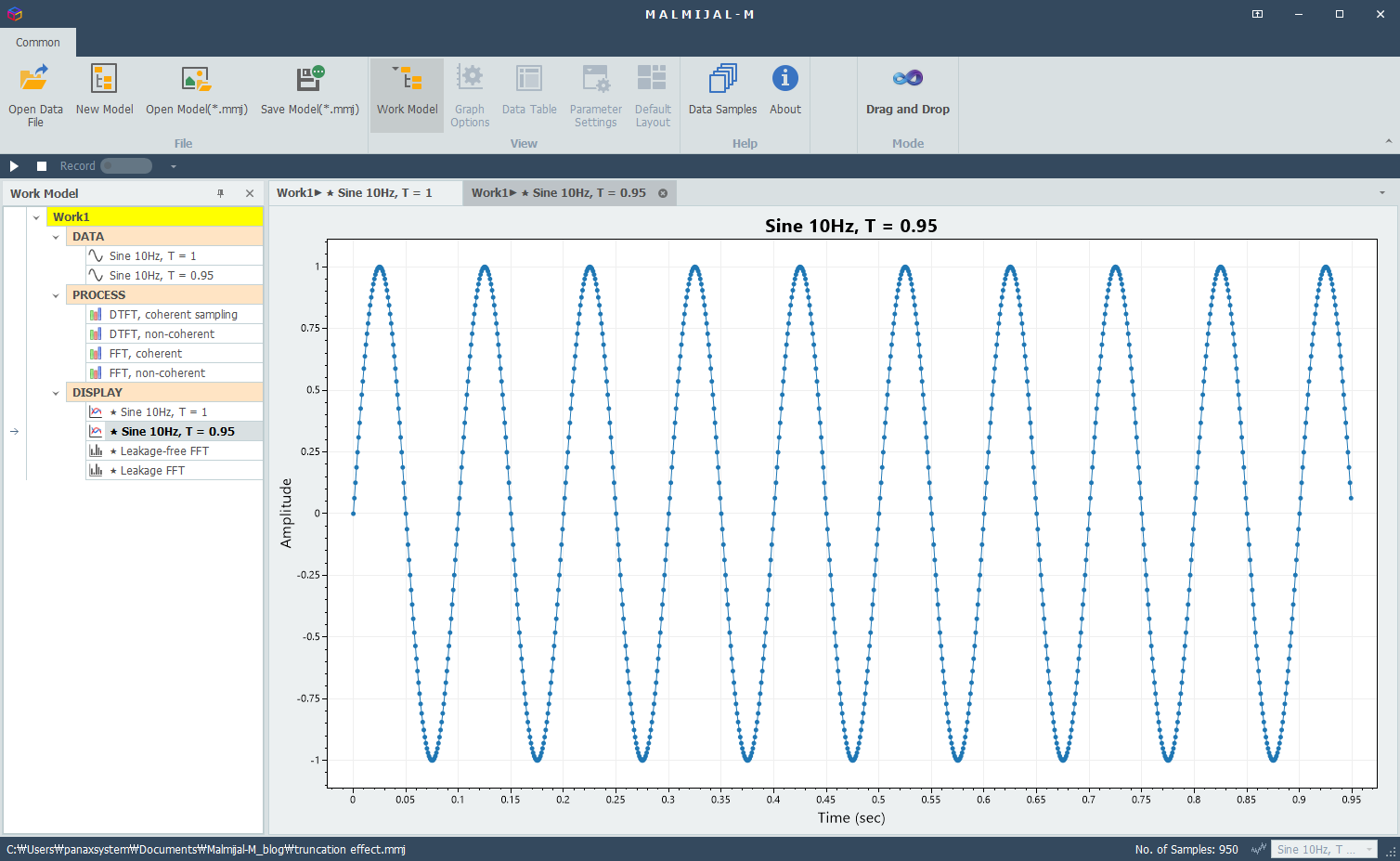 Non-coherent sampling: sine wave truncated to an non-integer number of periods