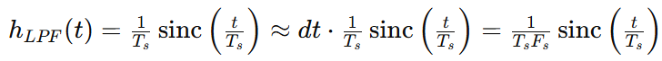 impulse response of reconstruction filter