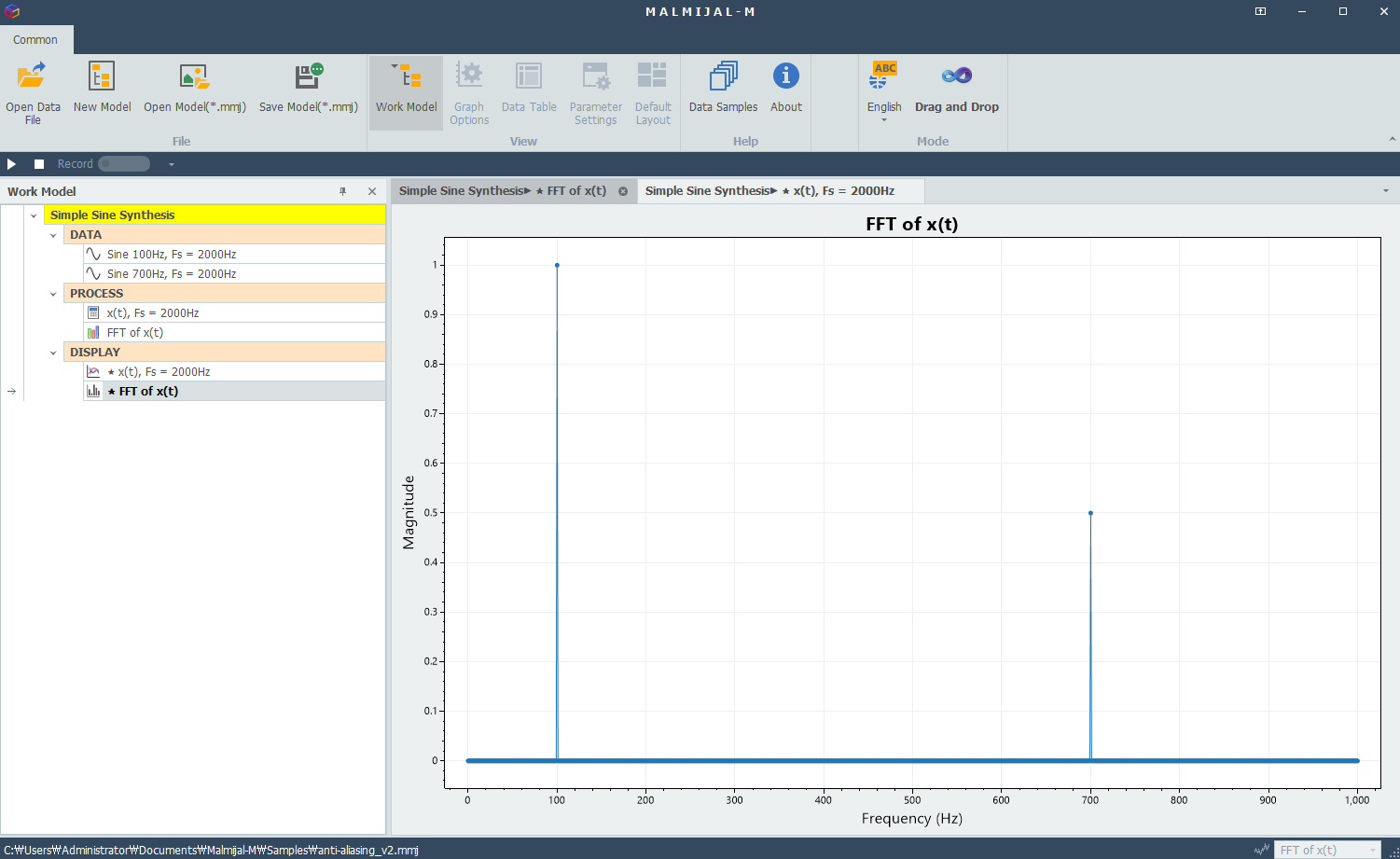 FFT spectrum showing Nyquist limit